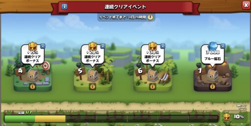 連続クリアイベントの画面