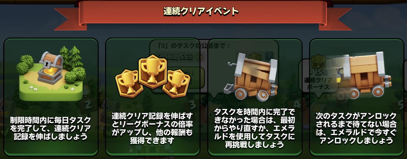 連続クリアイベント概要