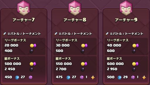 ランクバトルモード_アーチャーリーグ