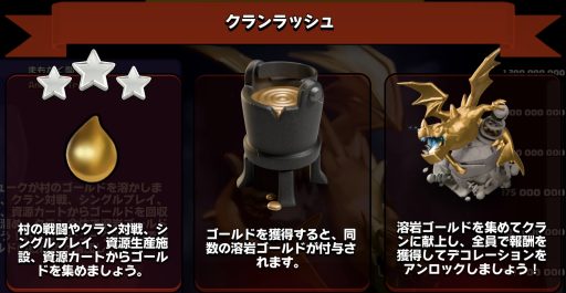 クランラッシュ