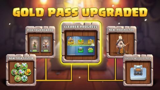 シーズンパスのリニューアル