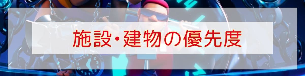 施設･建物の優先度